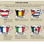Café pelo mundo